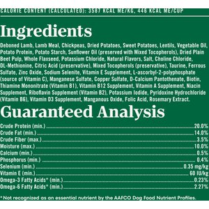 Nutro Limited Ingredient Diet Adult Small Bites Sensitive Support with Real Lamb & Sweet Potato Grain-Free Dry Dog Food, 22-lb bag