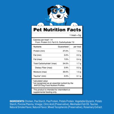 Show full view: Champs Pet Kitchen Heart Health Support Grain-Free High Protein Savory Patties with Chicken Soft & Chewy Dog Treats, 16-oz bag slide 8 of 10