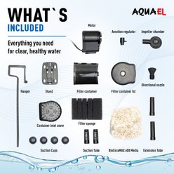Aquael Turbo 2000 Adjustable Flow BioCeraMAX Media Aeration Tube Box & Sponge Filter, 90 to 130-gal slide 2 of 9