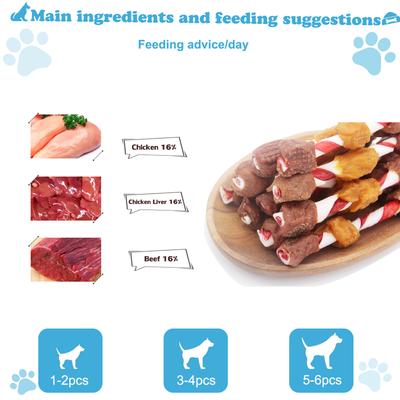 Show full view: Pawant Treats Training Snacks 1-lb Triple Flavored Kabobs Rawhide Dog Chew, 16-oz pouch slide 5 of 6