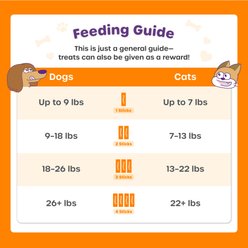 Choolip Total Balance Daily Wellness Grain-Free Salmon Tuna Pumpkin Banana Lickable Dog & Cat Treats, 2.1-oz pouch, 4 count slide 2 of 8
