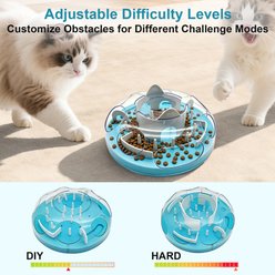 Twinsing Cat Slow Feeder Anti-Slip Food Bowl with Maze Interactive Puzzle Toy, Blue, Small: 2-cup slide 2 of 7