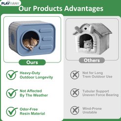 PLAYRANK Resin Enclosed Ventilated Indoor Plastic Removable Bed Cat House, Blue slide 2 of 7
