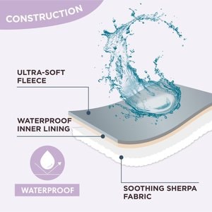 Lesure Waterproof Calming Double-Sided Jacquard Shag & Soft Sherpa Fleece Furniture Protector Dog & Cat Blanket, Misty Lilac, Small
