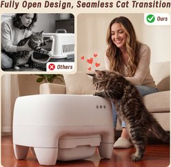 WARCAT Open-Top Self-Cleaning Automatic Cat Litter Box with App Control slide 2 of 7