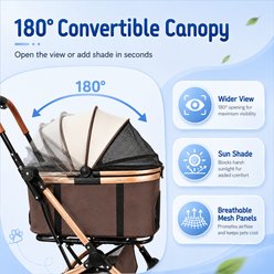 Yafylly 2-in-1 Detachable Foldable with Carry Basket, One-Hand Fold, 360° Swivel Wheels, Adjustable Canopy, Telescopic Handle Dog & Cat Stroller, Small, Brown slide 2 of 7