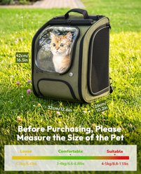 Pecute Bubble Backpack for Dogs & Cats Breathable Carrier, Dark Green slide 2 of 9