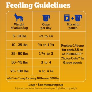 Pedigree Complete Nutrition Grilled Steak & Vegetable Flavor Dog Kibble Adult Dry Dog Food, 40-lb bag