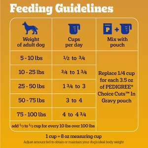 Pedigree Complete Nutrition Grilled Steak & Vegetable Flavor Dog Kibble Adult Dry Dog Food, 18-lb bag