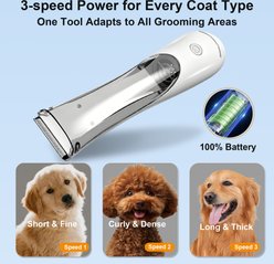Newget Cordless Rechargeable Dog & Cat Hair Clipper with Ceramic Blade, Vacuum Function & 3 Speed Adjustable Low Noise Trimmer slide 2 of 7