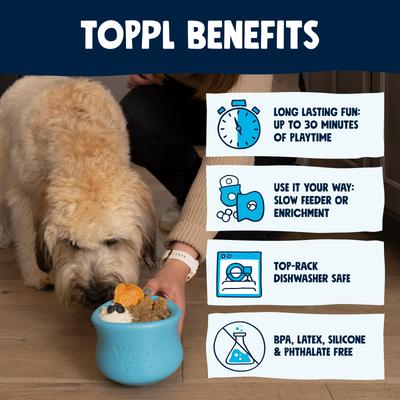 Show full view: West Paw Zogoflex Toppl Tough Treat Dispensing Dog Chew Toy, Aqua Blue, Large slide 4 of 10