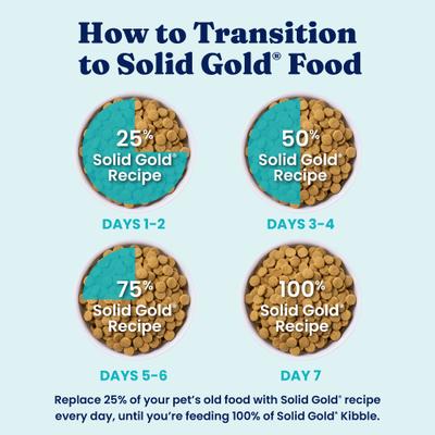 Show full view: Solid Gold Real Lamb, Brown Rice & Pearled Barley Whole Grain Recipe Dry Dog Food for Medium & Large Dogs, 4-lb bag slide 9 of 12