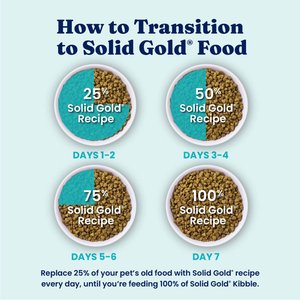 Solid Gold Toy & Small Breed Grain-Free Real Beef, Sweet Potato & Apple Dry Dog Food, 11-lb bag