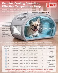 Pecute Cooling House for Dog & Cat with Cooling Mat, Gray, Large slide 2 of 9