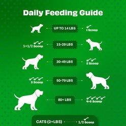 Pawfect Colostrum Daily Food Topper Supplement for Dogs & Cats, 100-g slide 2 of 8
