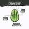 Show in main carousel: BARK Avocadoggo Tough Chewer Treat Dispensers Dog Toy, Green slide 4 of 7