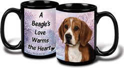 Pet Gifts USA Beagle Winter Coffee Mug, 15-oz