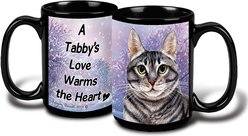 Pet Gifts USA Tabby Cat Winter Coffee Mug, 15-oz, Silver