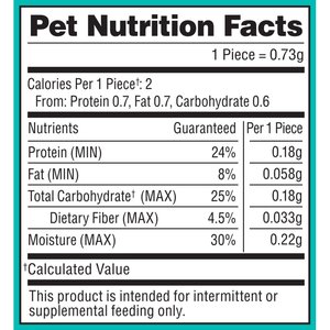 Meow Mix Irresistibles Soft Real Salmon Cat Treats, 3-oz bag
