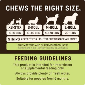 Earth Animal No-Hide Medium Rolls Long Lasting Natural Rawhide Free Chicken Recipe Dog Chews, 2 count