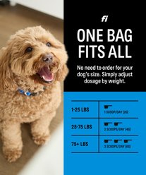 Fi Skin & Coat Powder Supplement for Dogs, 180-g bag slide 2 of 6