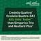 Show in main carousel: Credelio Quattro/Credelio Quattro-CA1 Chewable Tablets for Dogs, 12.1-25 lbs, 6 Chewables (6-mos. supply) slide 6 of 9