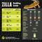 Show in main carousel: Zilla Jungle Mix Fir & Sphagnum Peat Moss Organic Reptile Bedding, 24-qt bag slide 7 of 10