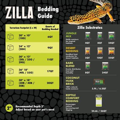 Show full view: Zilla Jungle Mix Fir & Sphagnum Peat Moss Organic Reptile Bedding, 24-qt bag slide 7 of 10