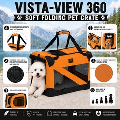 Pet Life 360° Vista View House Folding Zippered Dog Carrier, Orange, Medium slide 2 of 9