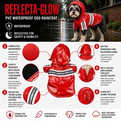 Pet Life Reflecta-Glow Reflective Waterproof Adjustable PVC Dog Raincoat, Red, Medium slide 2 of 9