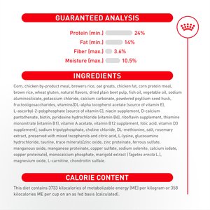 Royal Canin Breed Health Nutrition Pomeranian Adult Dry Dog Food, 2.5-lb bag