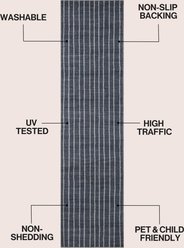JONATHAN Y Orton Distressed Ticking Stripe Non-Slip Machine-Washable Area Rug, Navy/Cream, 2 x 8-ft slide 2 of 8