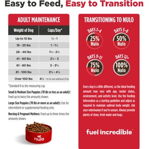 Nulo FreeStyle Limited Ingredient Salmon Recipe High-Protein & Grain-Free Puppy & Adult Dry Dog Food, 24-lb bag