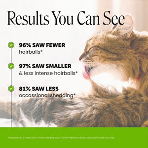 Pet Honesty Hairball Control Chicken Flavored Chews Digestive Support Supplement for Cats, 3.7-oz pouch