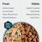 Show in main carousel: JustFoodForDogs JustFresh Human Grade Home-Cooked Turkey Recipe Fresh Dog Food, 12-oz pouch, bundle of 14  slide 8 of 10