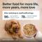 Show in main carousel: JustFoodForDogs JustFresh Human Grade Home-Cooked Chicken Recipe Fresh Dog Food, 12-oz pouch slide 7 of 12