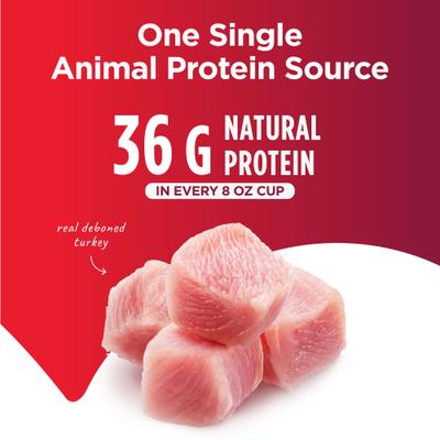Show full view: Nulo FreeStyle Limited Ingredient Turkey Recipe High-Protein & Grain-Free Puppy & Adult Dry Dog Food, 24-lb bag slide 6 of 11