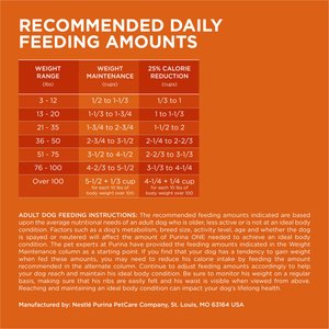 Purina ONE Plus Healthy Weight Formula Dry Dog Food, 40-lb bag