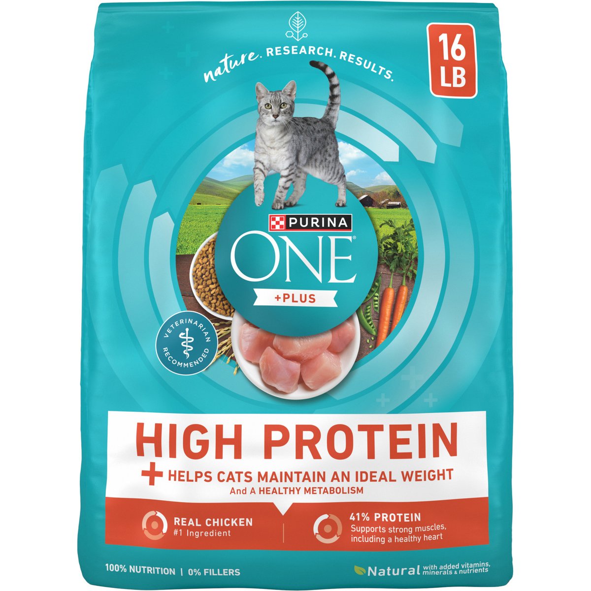 Purina ONE +Plus Ideal Weight Natural High Protein Adult Dry Cat Food, 32-lb bundle