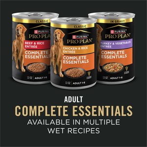 Purina Pro Plan Complete Essentials Adult Shredded Blend Chicken & Rice High Protein Formula with Probiotics Dry Dog Food, 5-lb bag