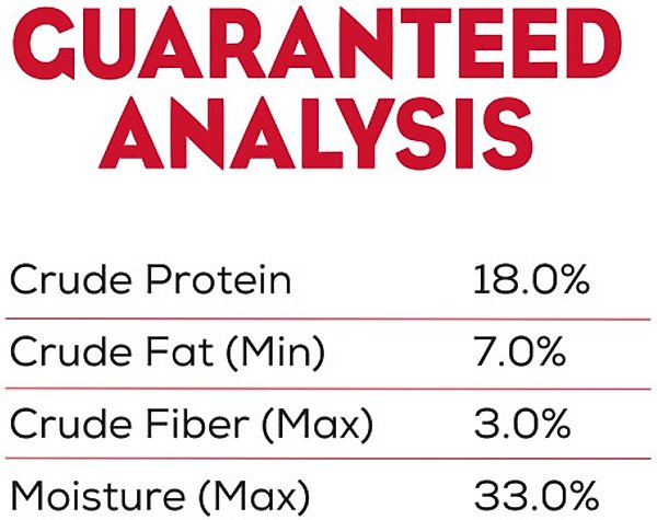 Show full view: Moist & Meaty Steak Flavor Dry Dog Food, 6-oz pouch, case of 12 slide 5 of 12
