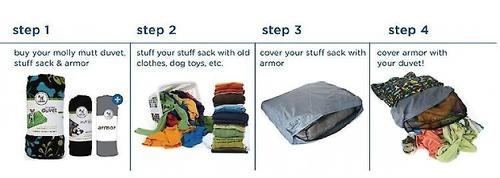 Show full view: Molly Mutt Armor Water-Resistant Square Dog Bed Liner, Small slide 7 of 11