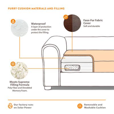Show full view: Moots Furry Sofa Lounge Orthopedic Elevated Cat & Dog Bed with Removable Cover, Charcoal, Large slide 7 of 13