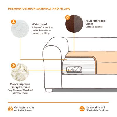 Show full view: Moots Premium Leatherette Sofa Removable Cover Orthopedic Elevated Cat & Dog Bed, Black, Large slide 8 of 13