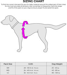 Mountainsmith K-9 Dog Pack, Lava Red, Medium slide 2 of 5