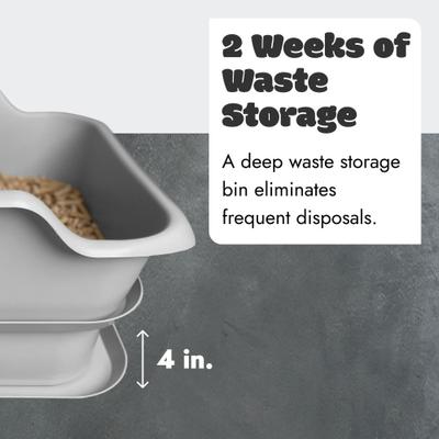 Mr. Catman Sifting Cat Litter Box with Sifter Pan & 7-Day Waste Storage Tray, Large