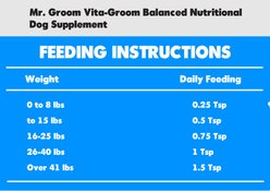 Mr. Groom Vita-Groom Balanced Nutritional Dog Supplement, 32-fl oz bottle slide 2 of 2
