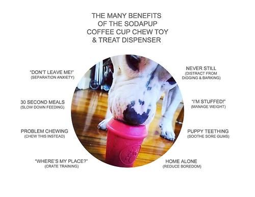 Show full view: MuttsKickButt Coffee Cup Treat Dispensing Tough Dog Chew Toy, Pink, Medium slide 5 of 11