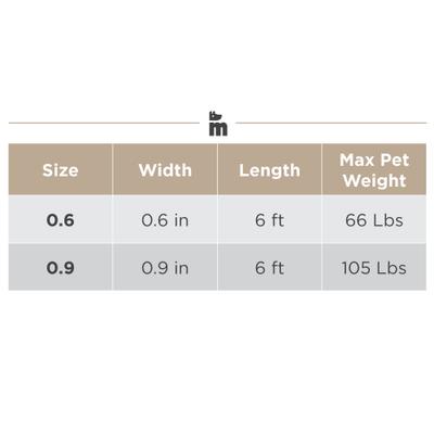 Show full view: myfamily Hermitage Leather Standard Dog Leash, Burgundy/Cream, 6-ft long, 0.9-in wide slide 4 of 4