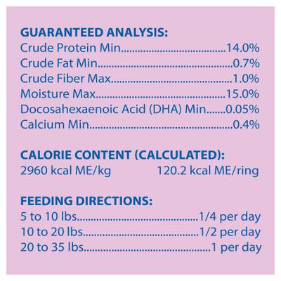 Show full view: N-Bone Puppy Teething Rings Taste of Texas Burnt Ends Flavor Dog Dental Treats, 3 count slide 8 of 9